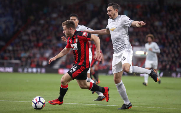 战术选择 战术选择